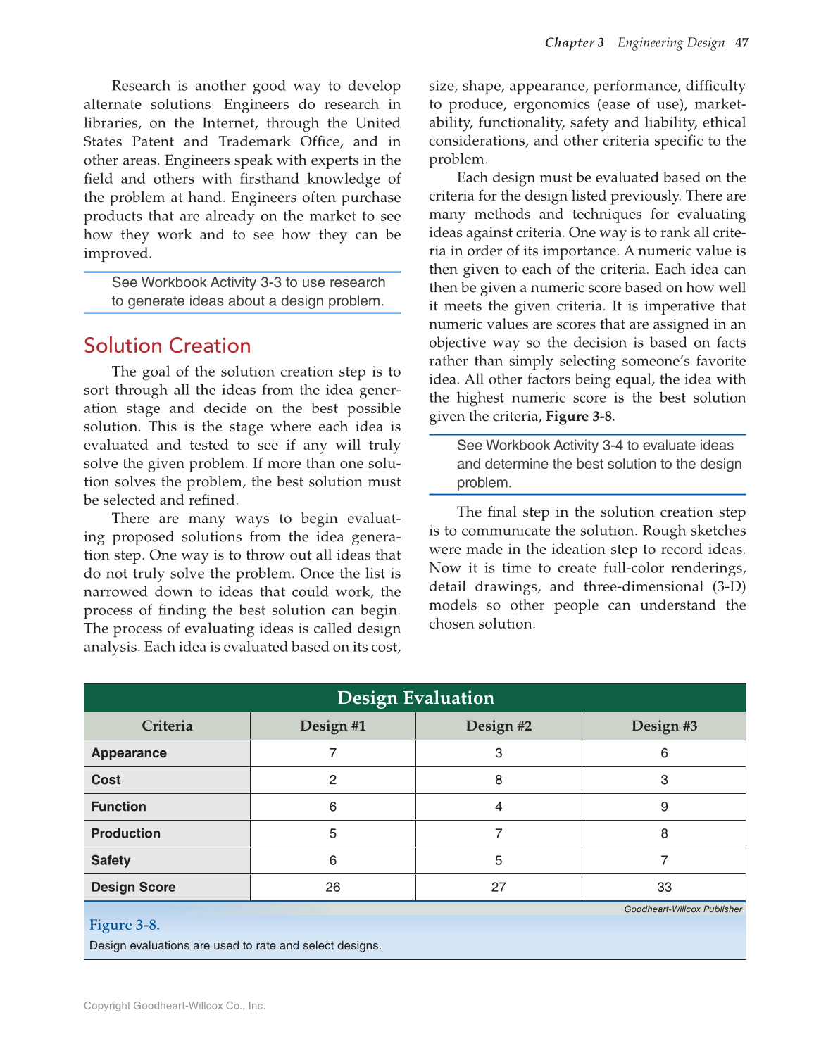 Engineering Fundamentals: Design, Principles, and Careers, 2nd Edition page 47