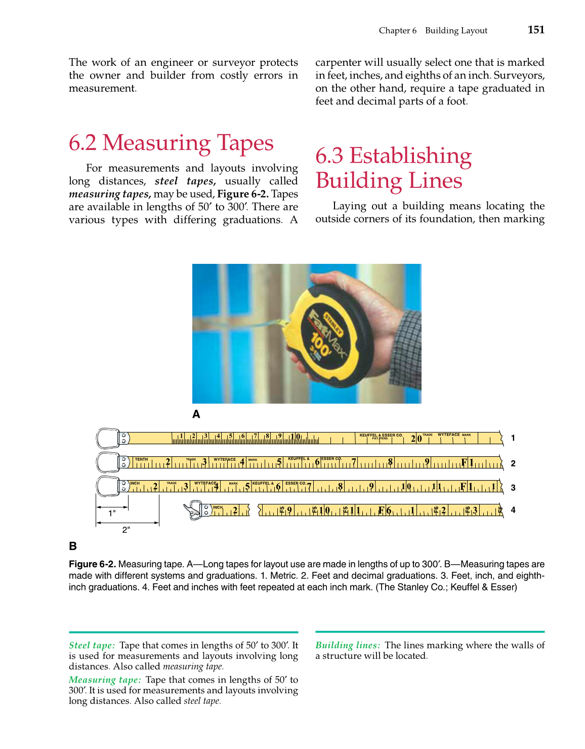 Modern Carpentry, 11th Edition page 151