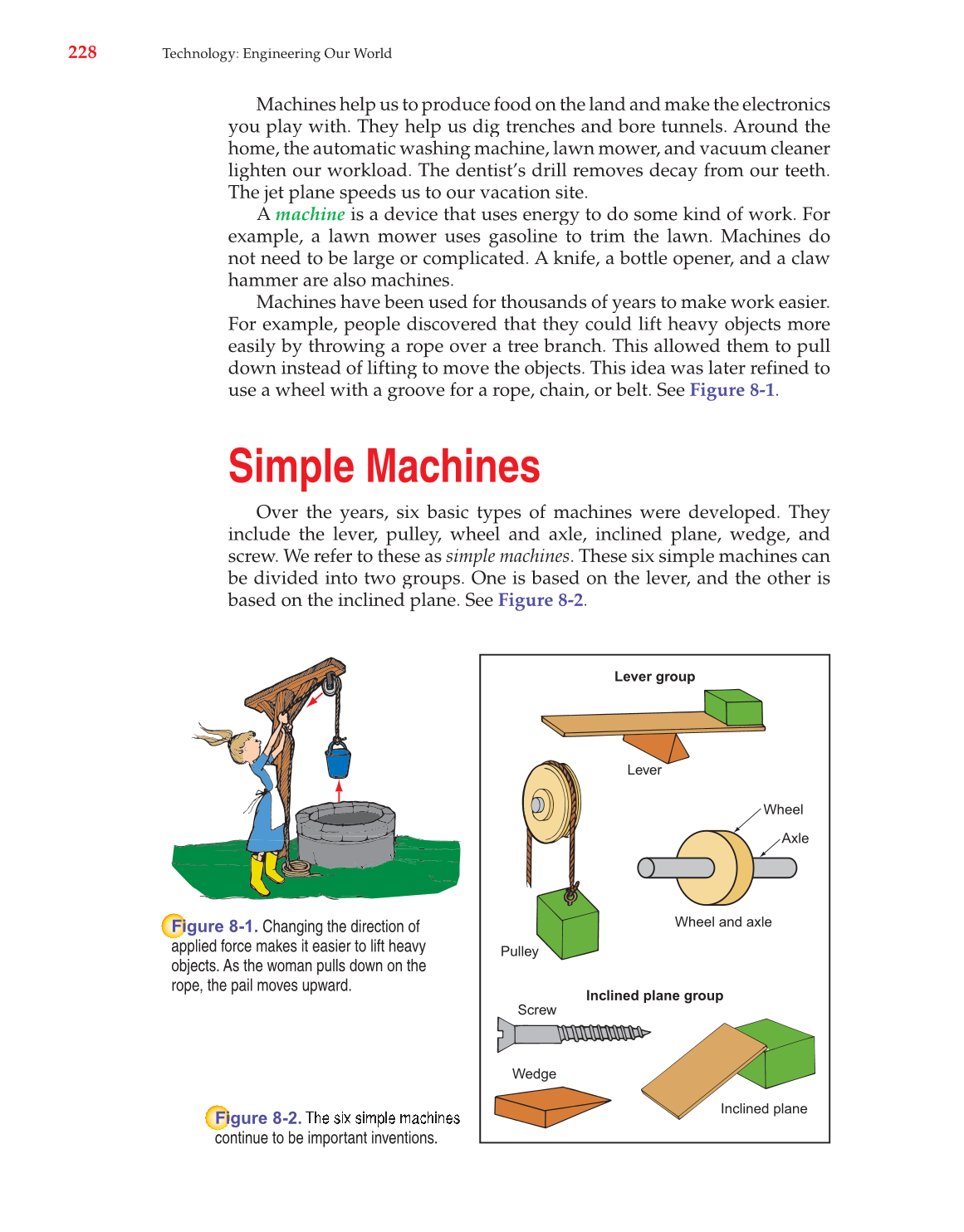 Technology: Engineering Our World, 7th Edition page 228