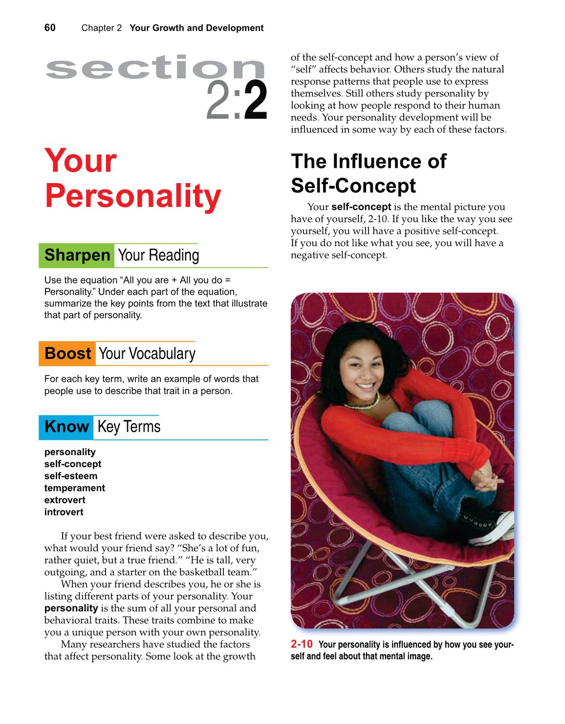 Strengthening Family &amp; Self, 6th Edition page 60