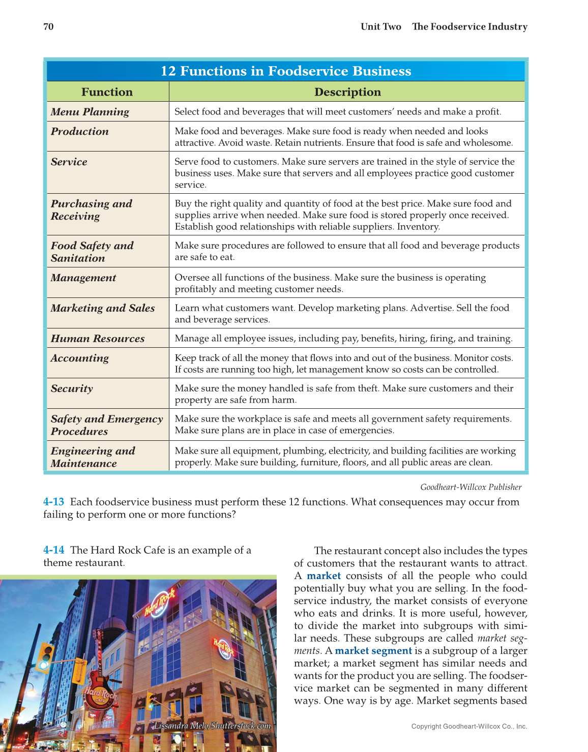 Hospitality Services, 4th Edition page 70