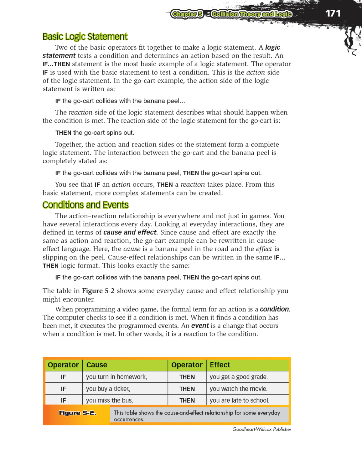 Video Game Design Foundations, 2nd Edition page 171