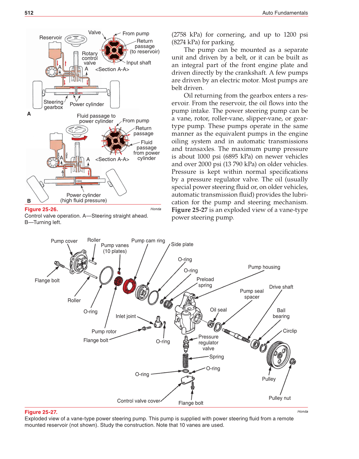 Auto Fundamentals, 11th Edition page 512