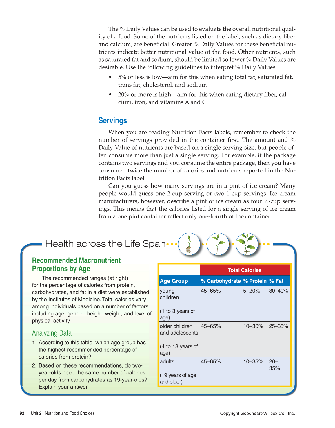 Comprehensive Health, 1st Edition page 92