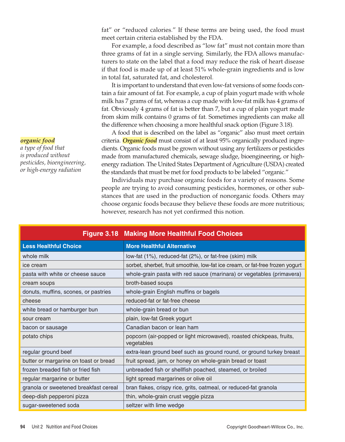 Comprehensive Health, 1st Edition page 94
