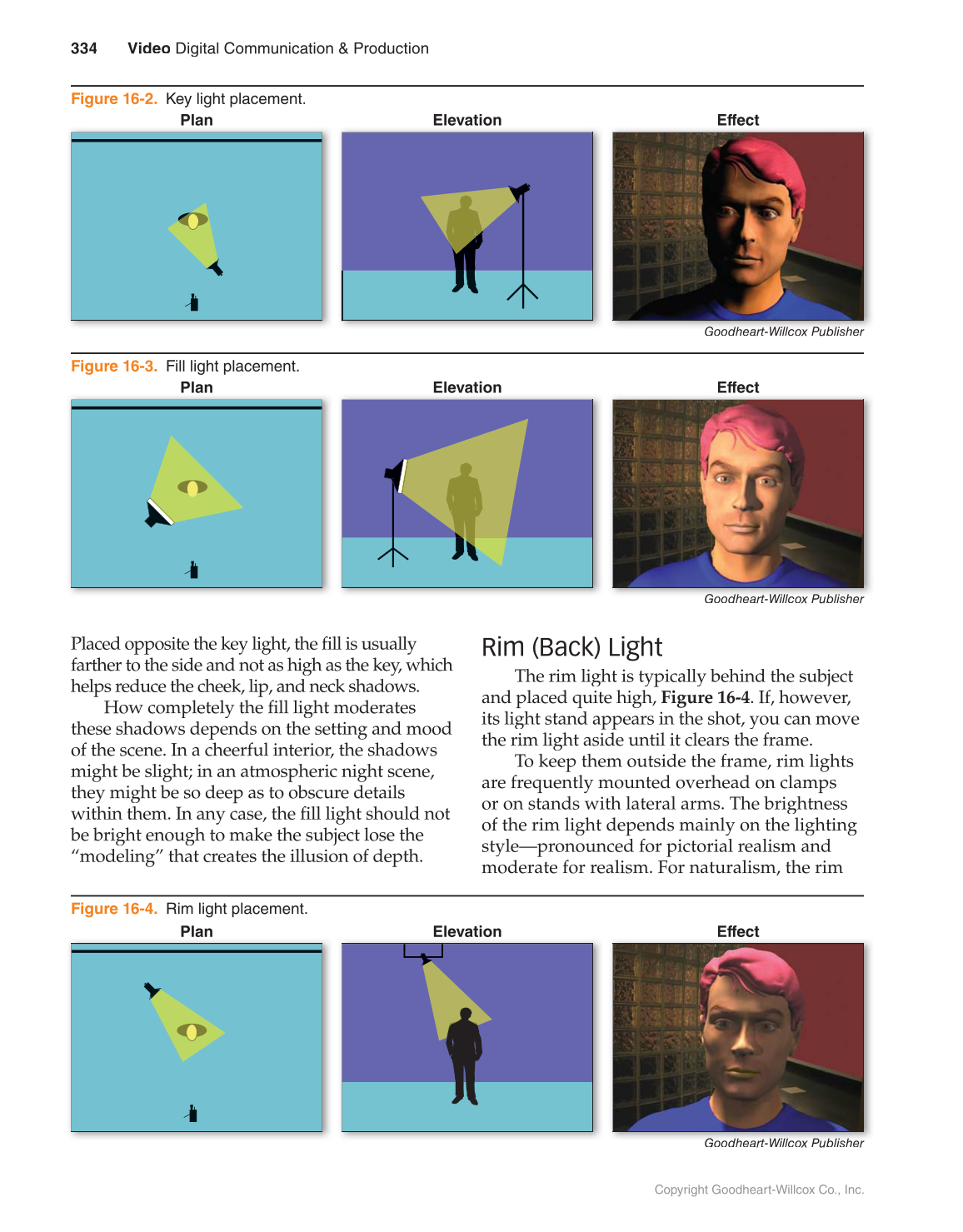 Video: Digital Communication & Production, 4th Edition page 334