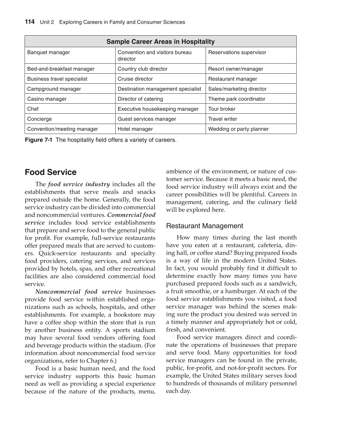 Foundations of Family and Consumer Sciences: Careers Serving Individuals, Families, and Communities, 2nd Edition page 114