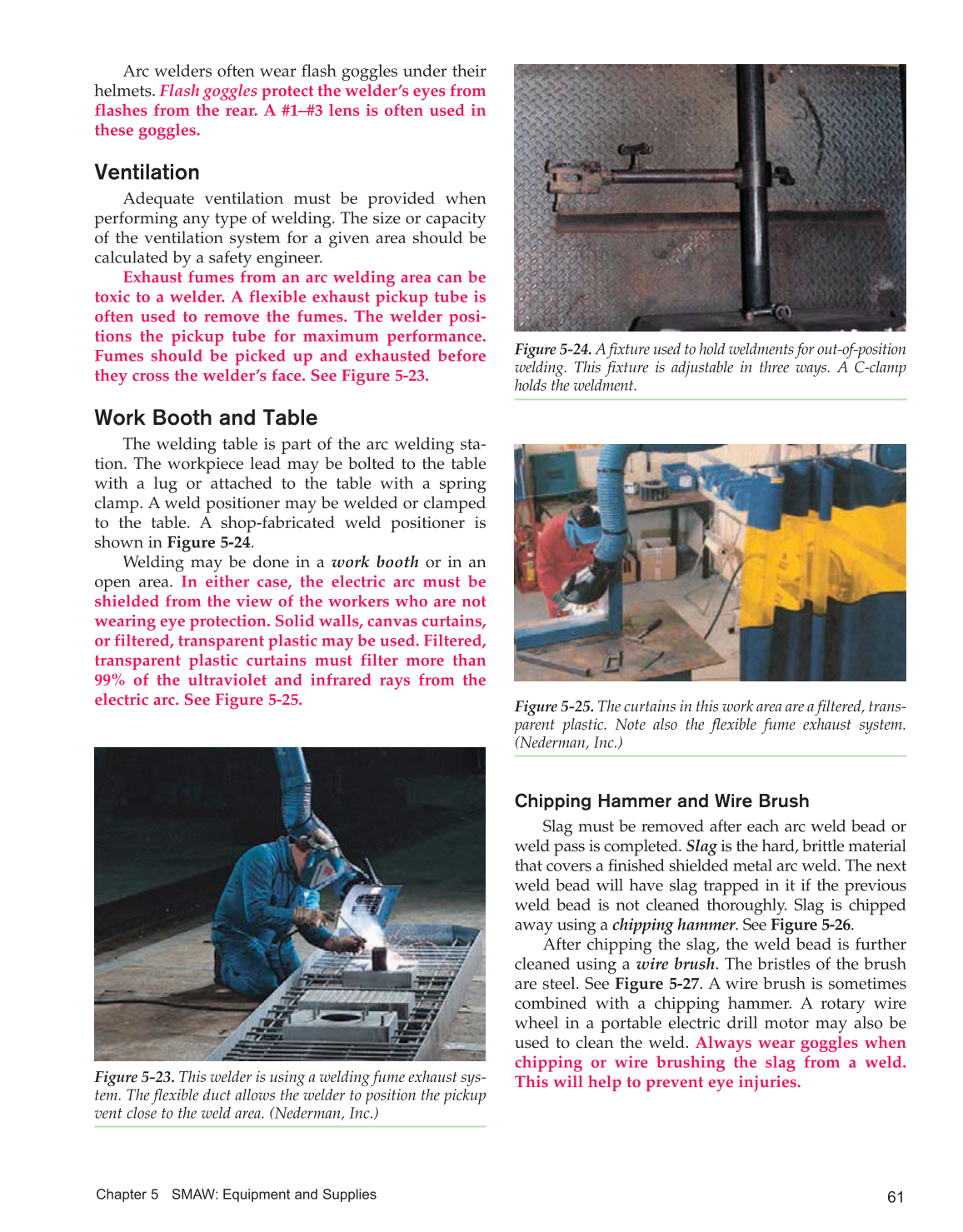 Welding Technology Fundamentals, 4th Edition page 61