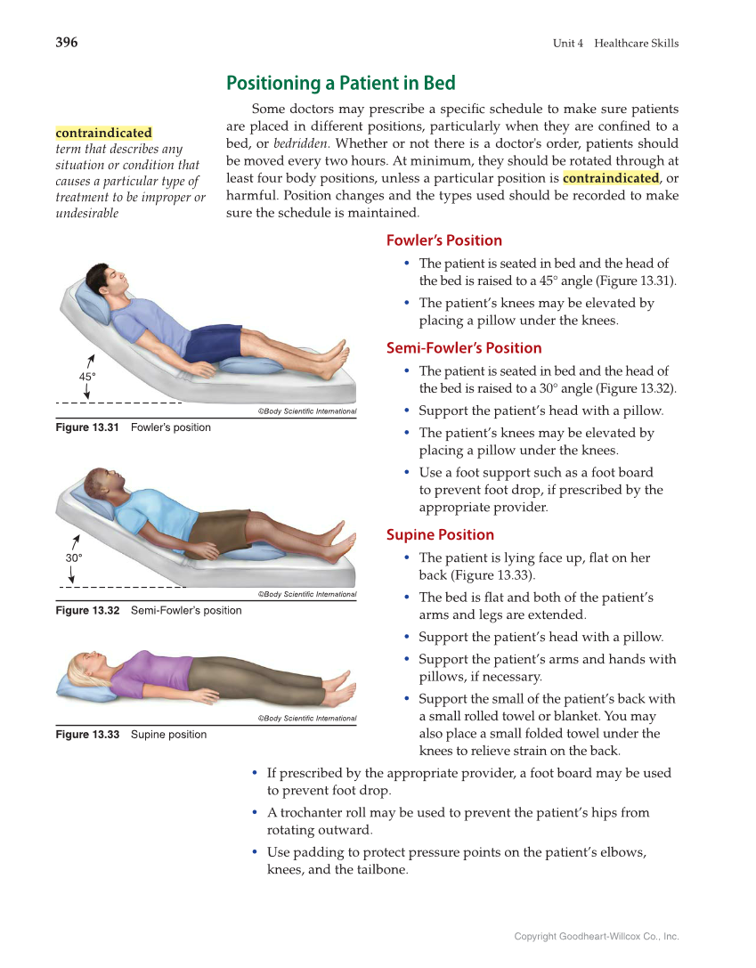 Semi Fowler Position Images Give Food via Nasogastric Tube VisiHow Logan Wallis