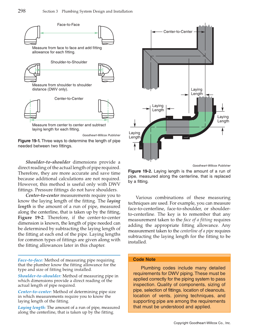 Modern Plumbing, 8th Edition page 298