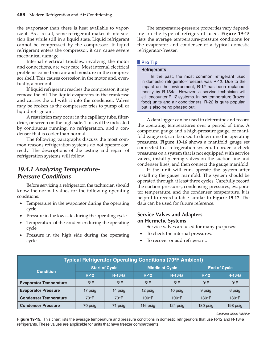 Modern Refrigeration and Air Conditioning, 19th Edition page 466