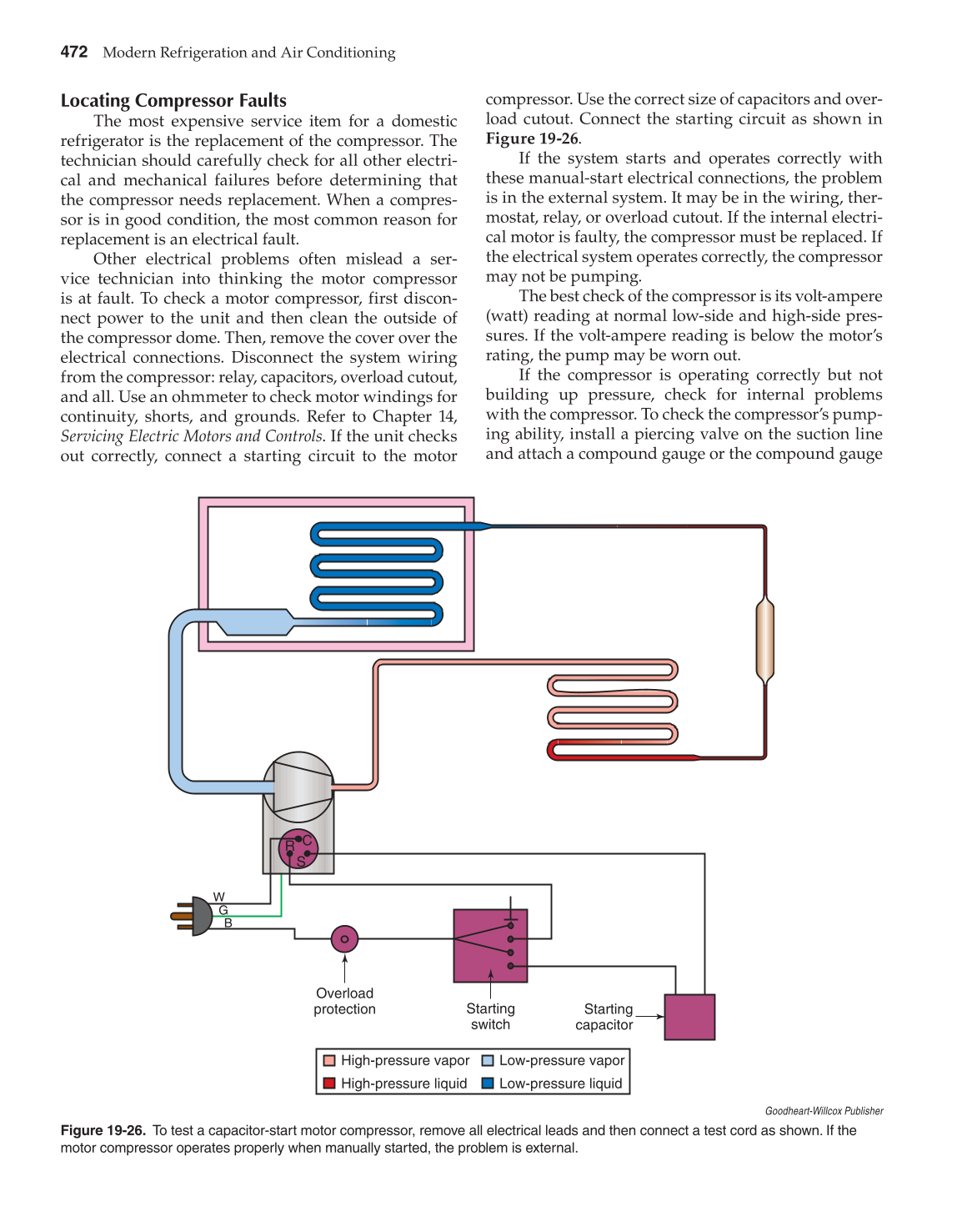 Modern Refrigeration and Air Conditioning, 19th Edition page 472