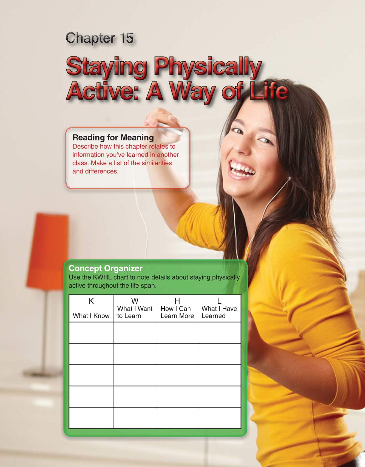 Nutrition &amp; Wellness for Life, 4th Edition page 350