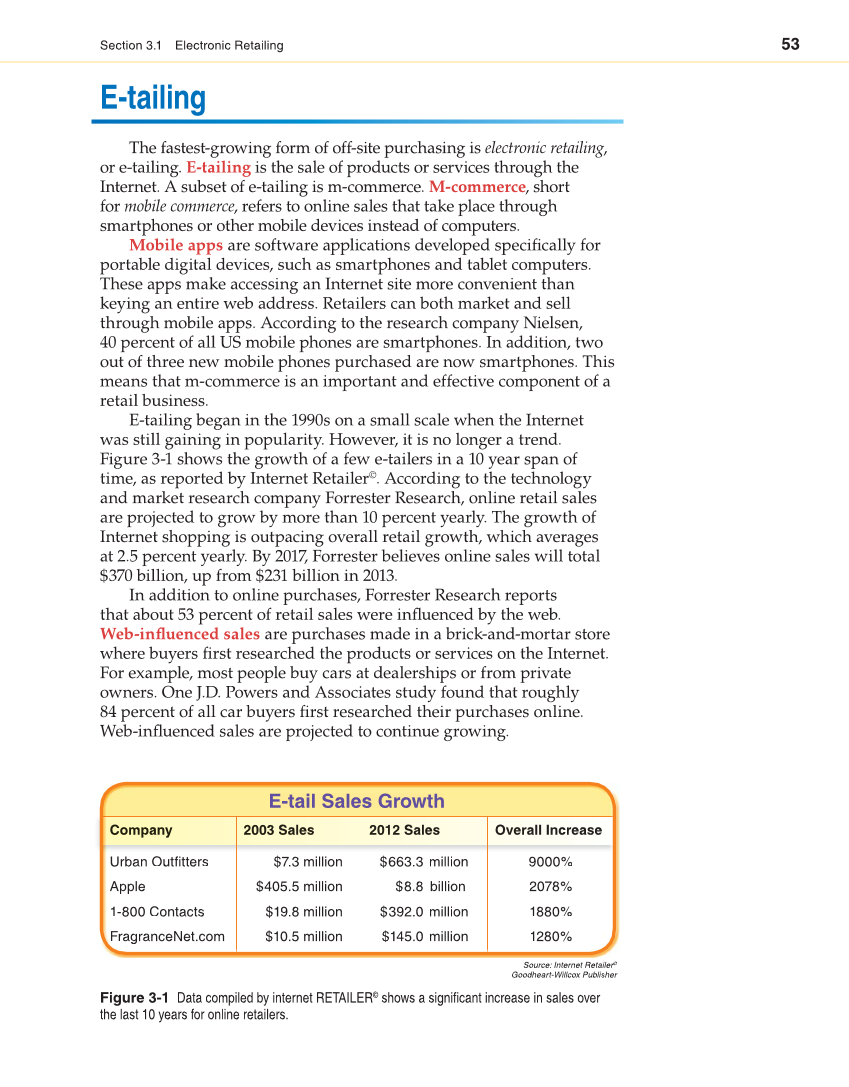 Retailing and E-tailing, 1st Edition page 53