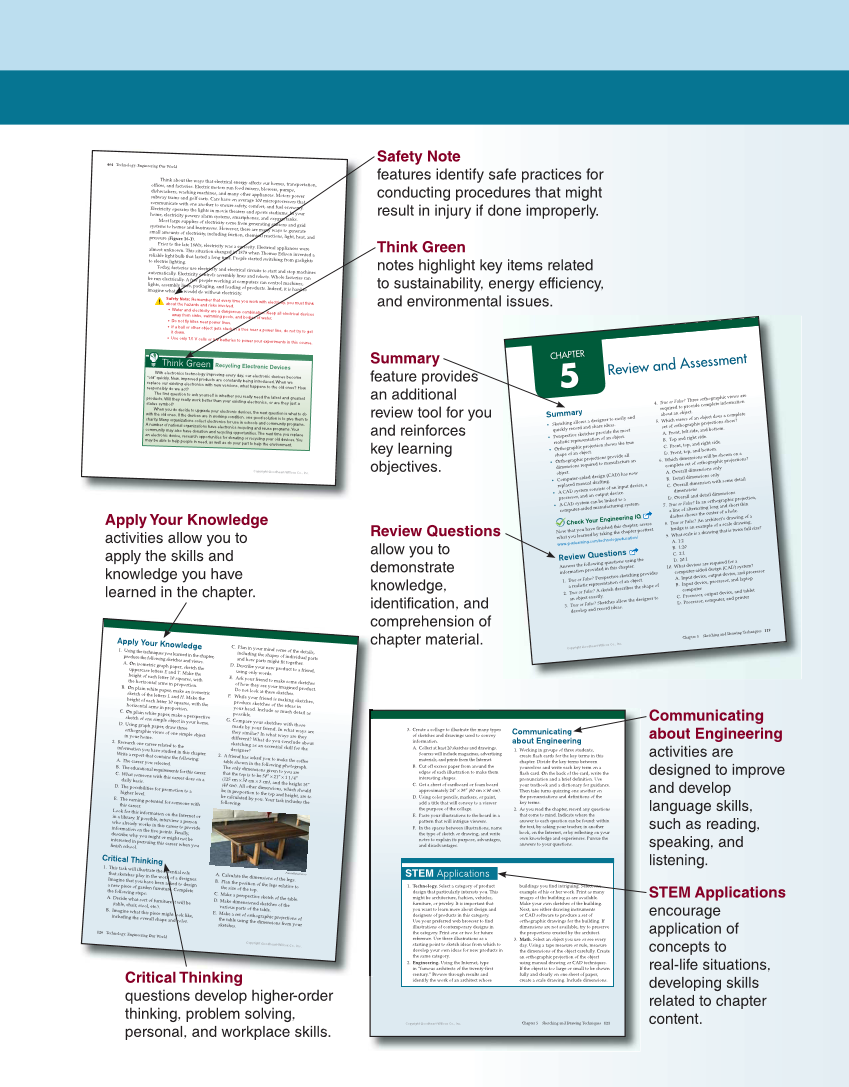 Technology: Engineering Our World, 8th Edition page M3
