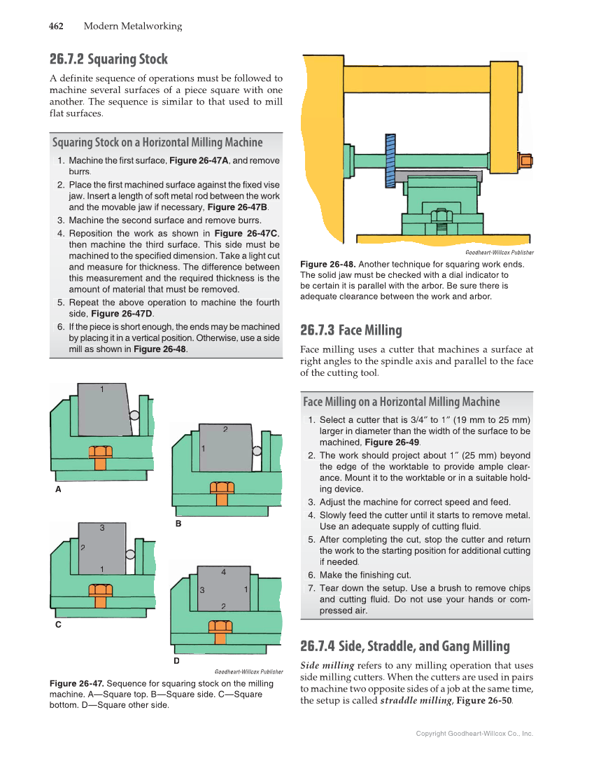 Modern Metalworking, 10th Edition page 462