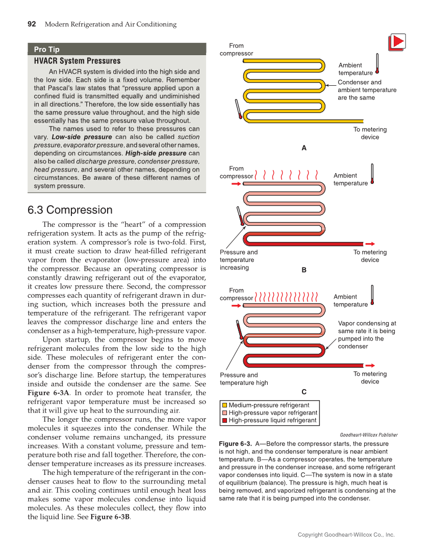 Modern Refrigeration and Air Conditioning, 20th Edition page 92