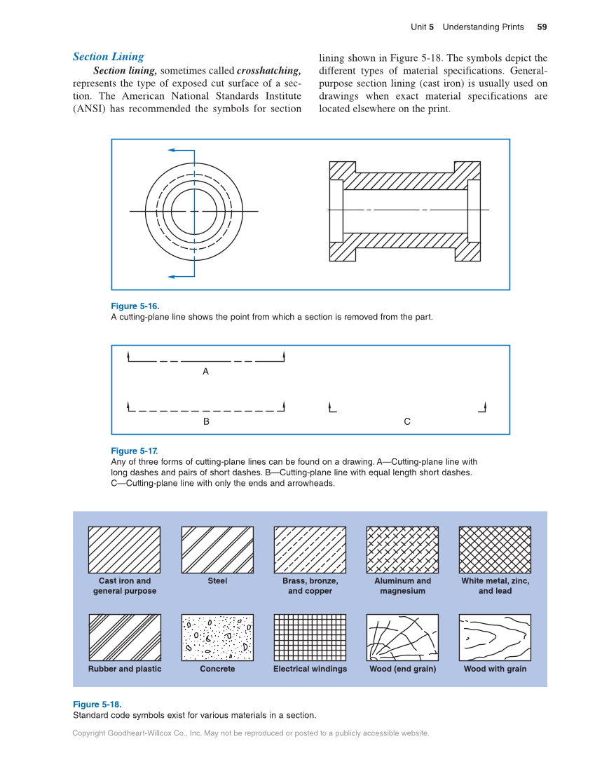 Welding Print Reading, 7th Edition page 59