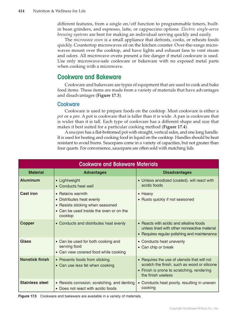Nutrition & Wellness for Life, 5th Edition page 414