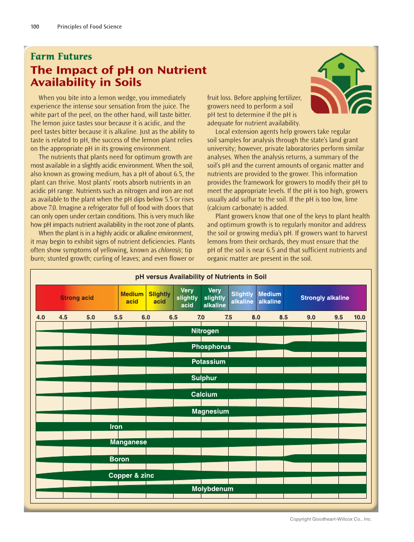 Principles of Food Science 5e, Textbook page 100