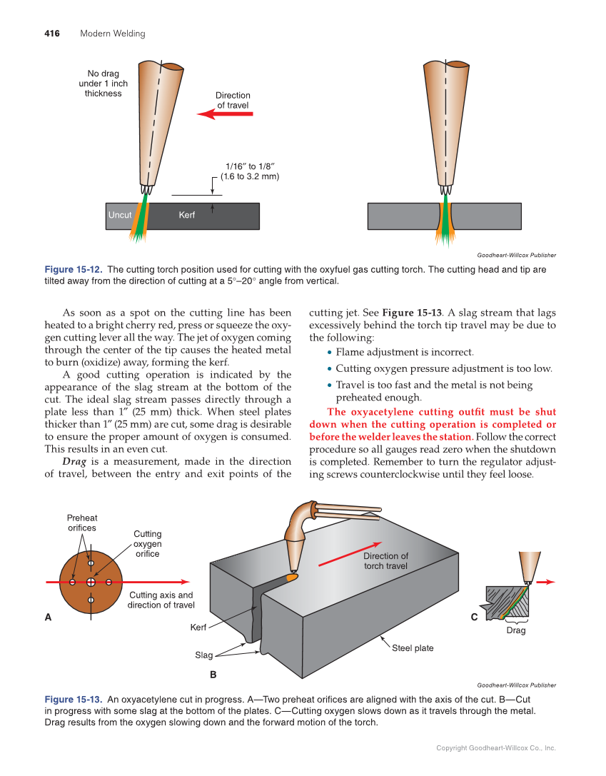 Modern Welding, 12th Edition page 416
