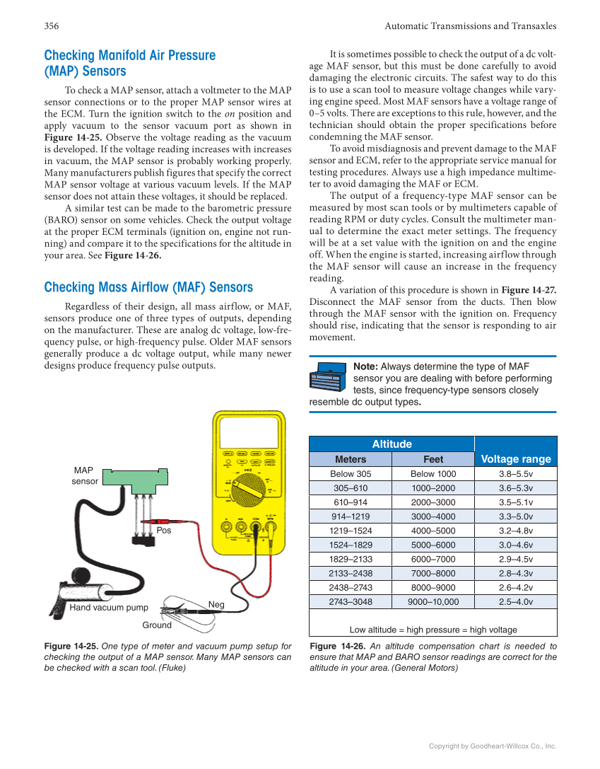 Automatic Transmissions and Transaxles, 5th Edition, Online Textbook page 356