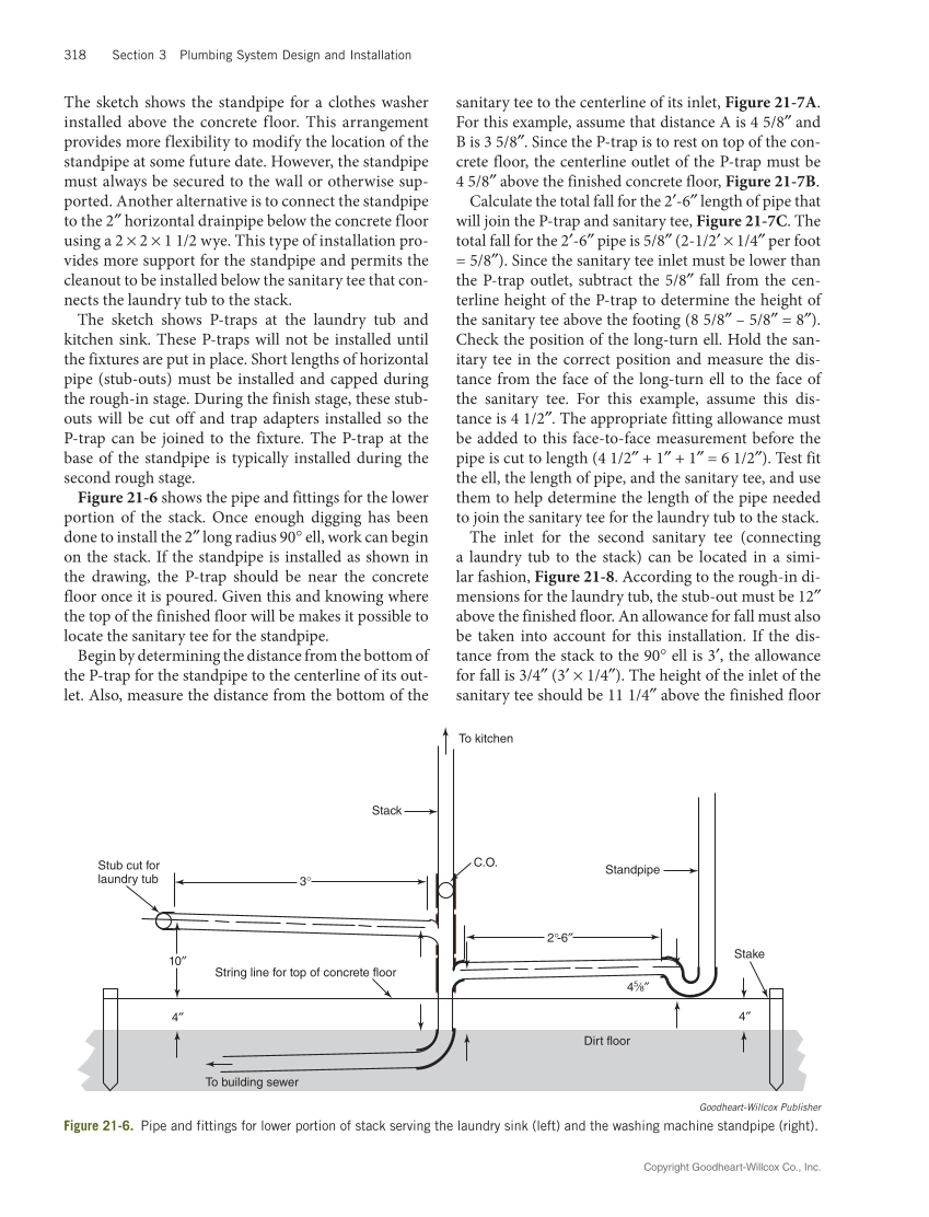 Modern Plumbing 9e page 318
