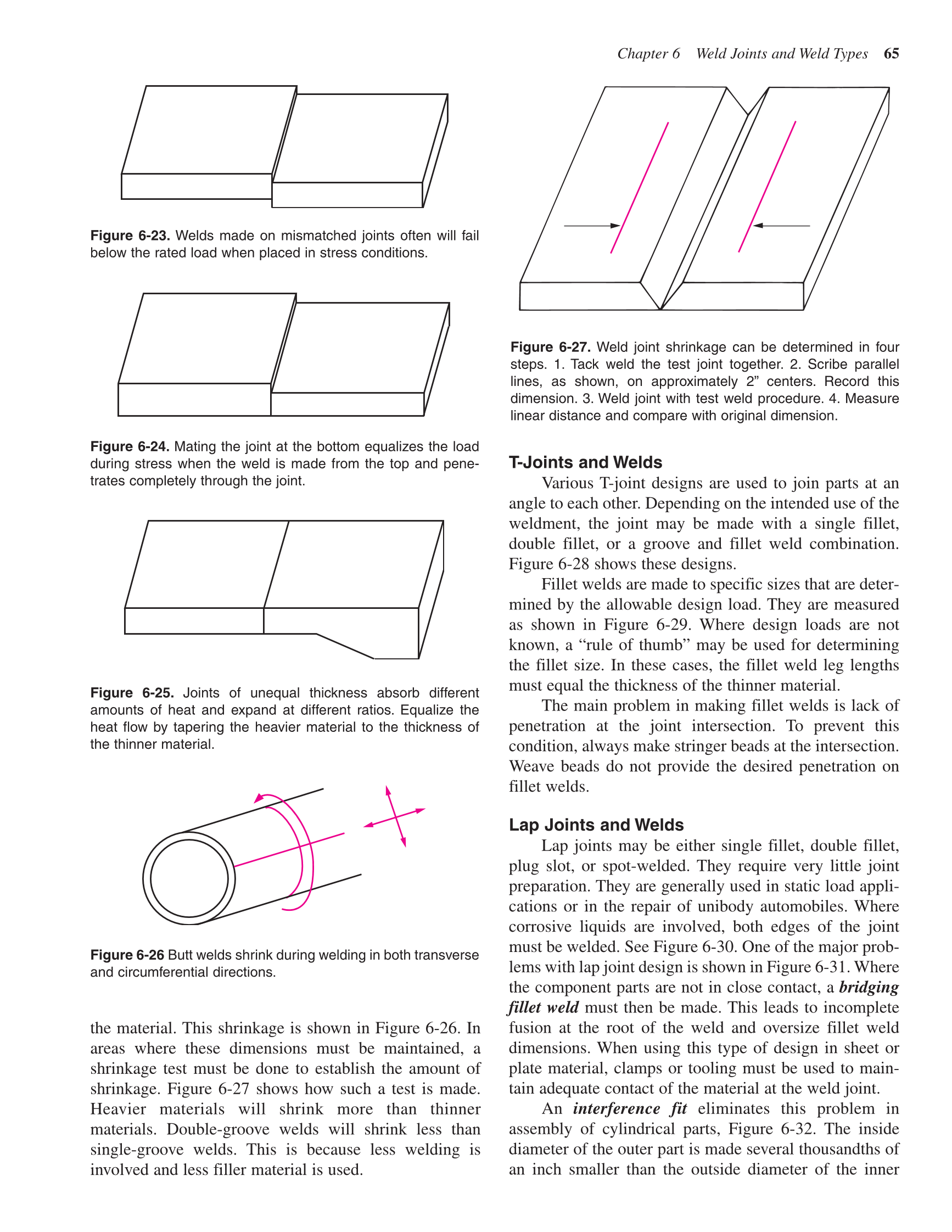 Printable Gas Metal Arc Welding Handbook 5th Edition Page 65