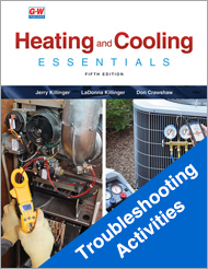 Heating and Cooling Essentials 5e, Troubleshooting Activities