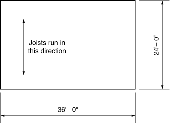 Floor frame outline for questions 20-23