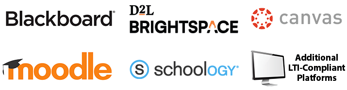 Various LTI-Compliant Learning Management Systems